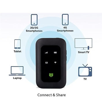 4G پاکٹ وائی فائی راؤٹر