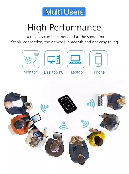 4G پاکٹ وائی فائی راؤٹر